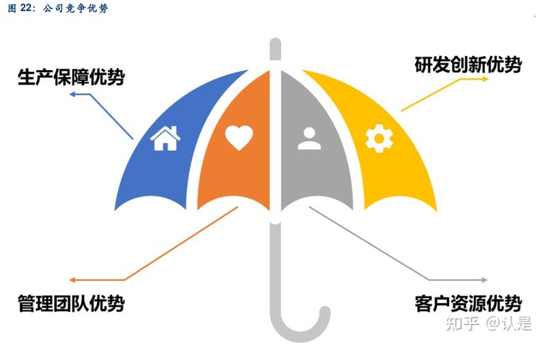 智能输配电设备产品体系 从高低压成套到新能源系列产品的全链协同
