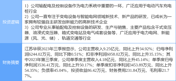 智能输配电 构建新型电力系统的关键路径